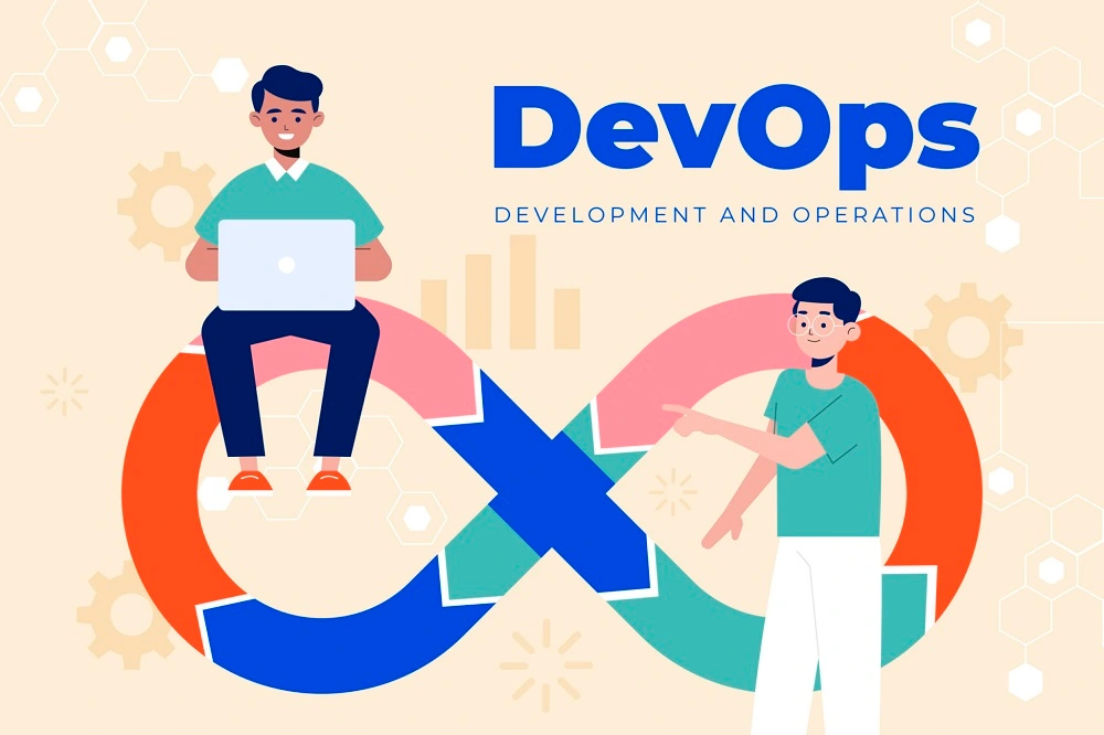 Embracing DevOps for Faster Time-to-Market